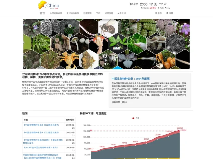 Species 2000 China,Catalogue of Life China,CoL China 物种2000中