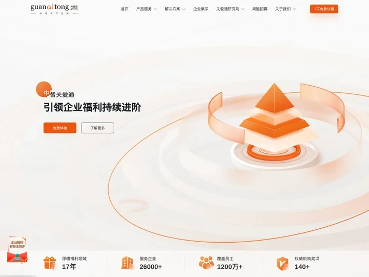 中智关爱通-企业福利平台_员工福利解决方案_福利方案定制