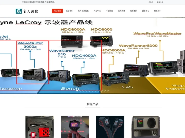 热像仪|示波器-广州市富民测控科技有限公司