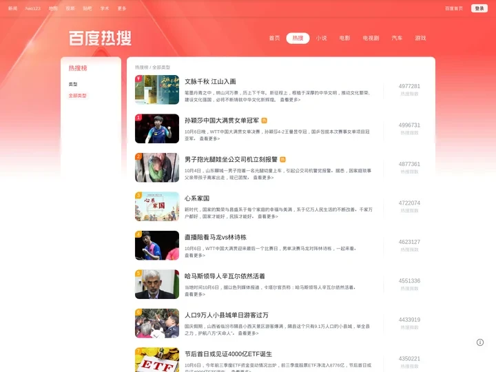 百度热搜
