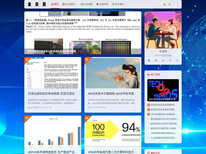 全息圈-汇聚全息、VR、AR、MR、5G、元宇宙信息