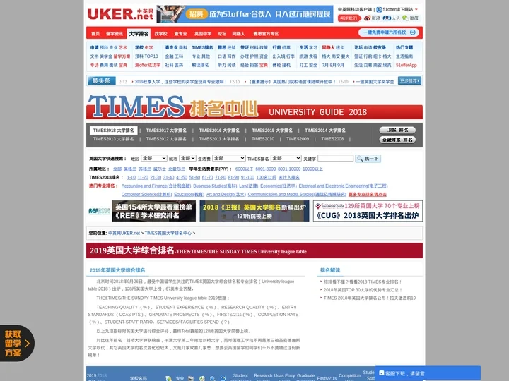 2019TIMES排名|英国大学排名|专业排名|综合排名|排行榜|University Rankings League
