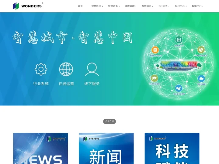 万达信息 - 连接 · 融合 · 智能