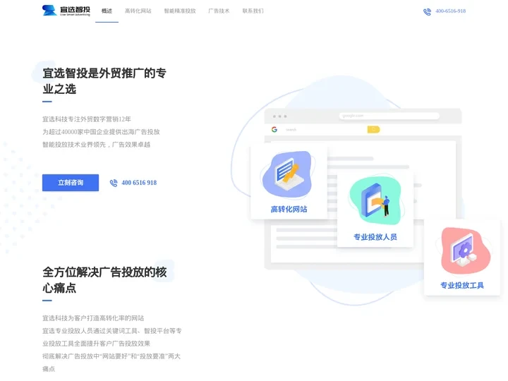 宜选智投Ecer Smart Advertising-外贸推广专业之选