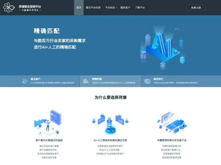 荷塘整合营销平台 —— 从数据萃取商机