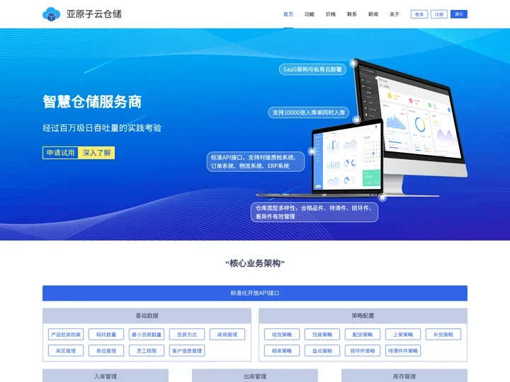 亚原子仓储系统WMS_单企业/集团化企业仓储管理方案_亚原子智慧仓储服务商