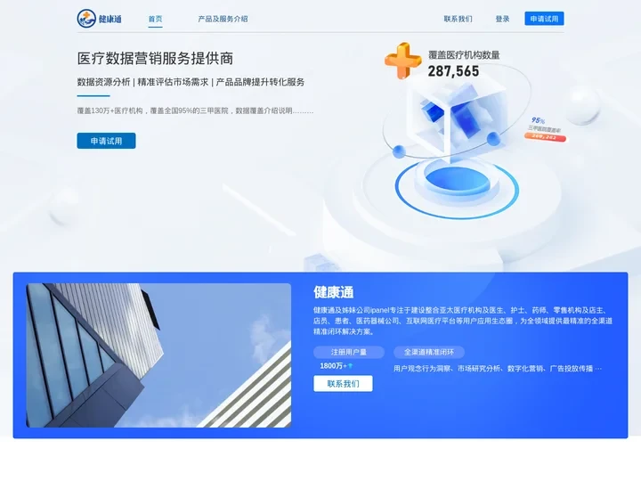 健康通——数字化医疗生态合作伙伴，PPI™市场潜力洞察