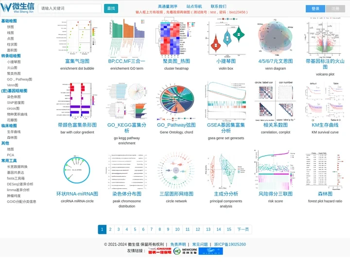 微生信-在线生物信息学分析、可视化云平台