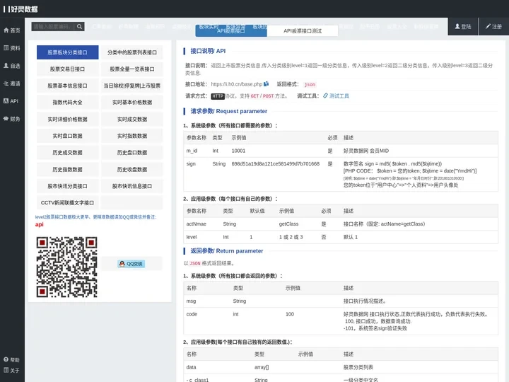 level2,分时成交明细,股票实时数据,大富翁股票数据 - 股票数据接口
