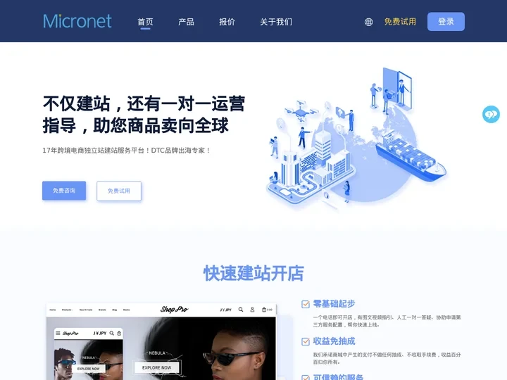 上海微网-Micronet微网-跨境电商独立站_外贸建站平台_品牌出海_跨境独立站_外贸B2C