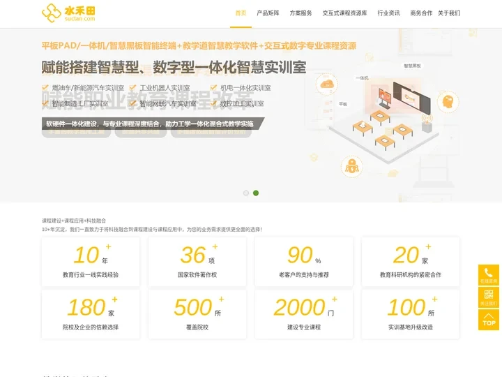 水禾田 首页 教学资源库平台，精品课程建设，共建共享资源平台，翻转课堂，教务管理系统，在线学习系统,在线培训系统,在线考