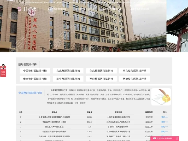 整形医院排行榜<复旦大学-最新-最全-最权威整形美容医院排名>