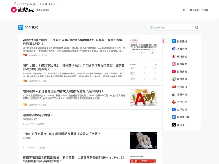 速热点-速看全网热点