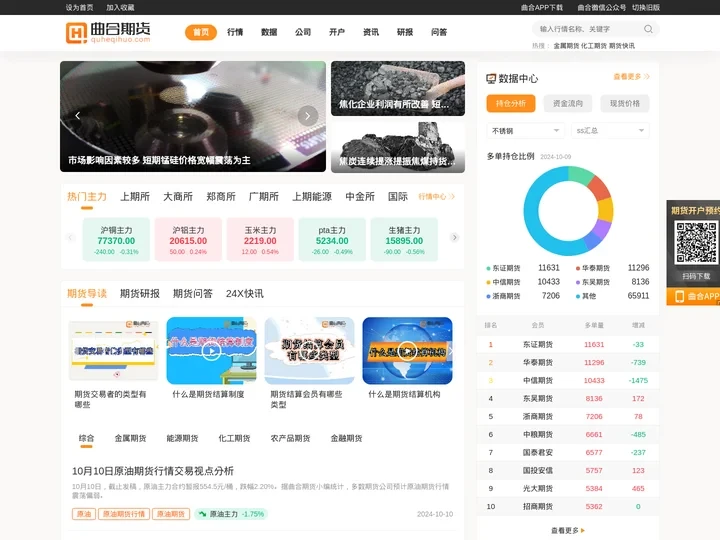 曲合期货-专注期货行情、大宗商品价格走势分析及期货投资信息研究平台