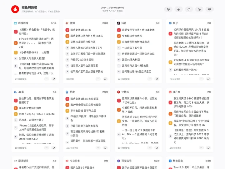 摸鱼鸭热榜 - 汇聚全网热点，热门尽览无余