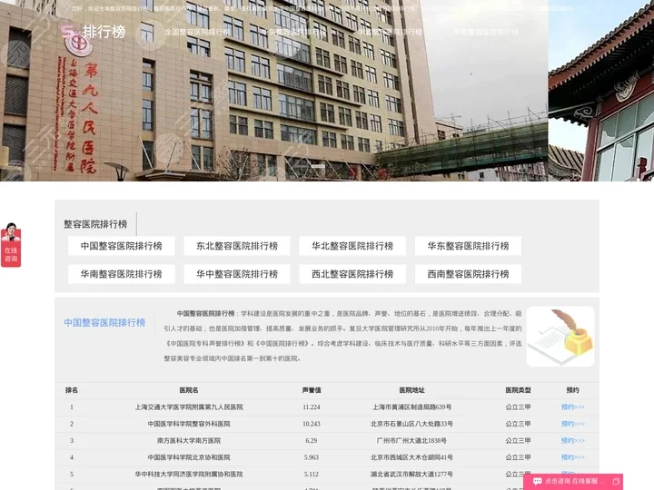 整容医院排行榜<复旦大学-最新-最全-最权威整容美容医院排名>