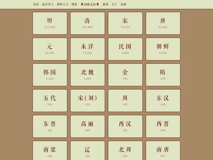 人物志-权威的历史人物传记网站