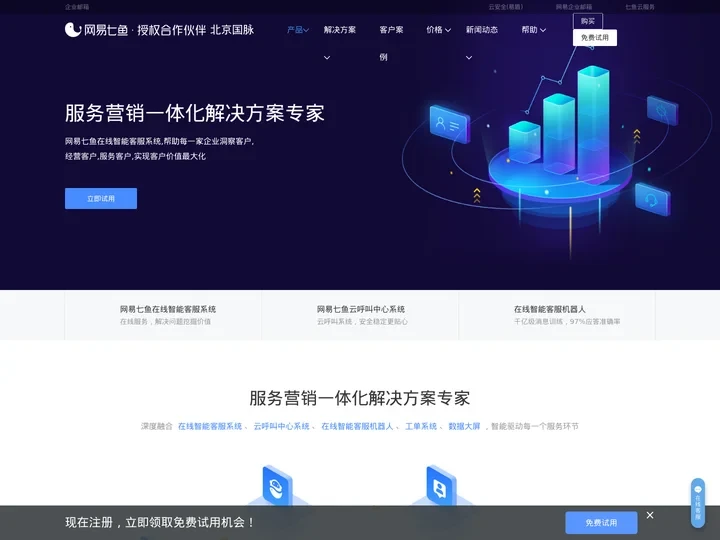 智能客服系统-网易七鱼在线客服系统-呼叫中心