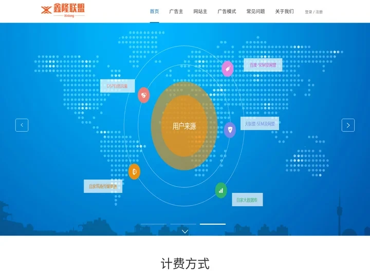 鑫隆移动广告联盟官网