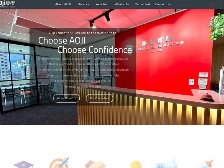 AOJI Education – AOJI Education Australia website, Sydney, M
