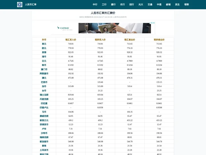 人民币汇率查询_今日外汇牌价换算表