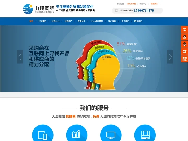 外贸网站建设，外贸网站优化，谷歌优化SEO，google优化推广，外贸SEO公司，深圳，东莞，福步-上海九凌网络科技有限