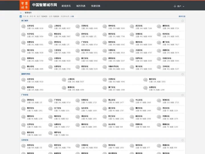智慧城市网 - 智慧生活网 - 人工智能网 - 打造中国领先的智慧城市综合平台! -  Powered by szzql