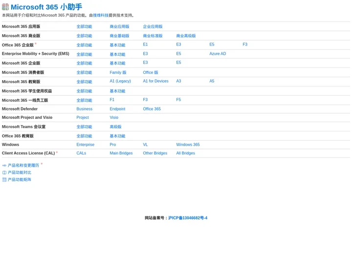 Microsoft 365 小助手