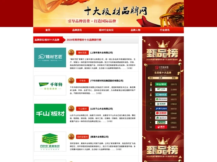 十大板材排名_生态板十大品牌_板材品牌网