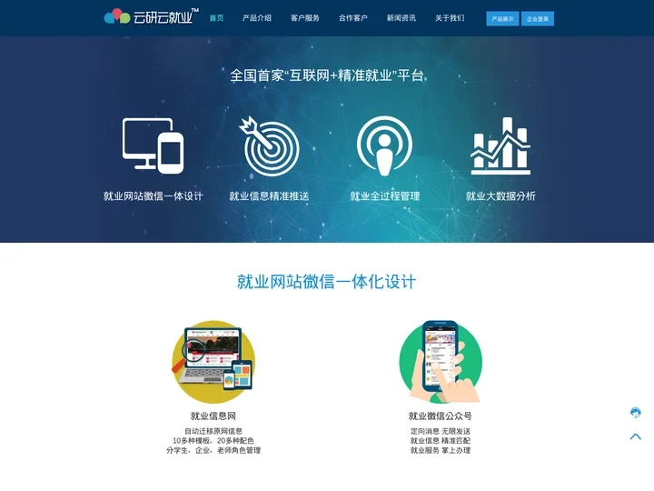 云研科技