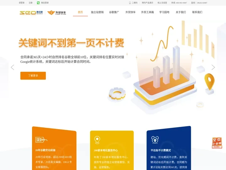 谷歌优化SEO推广|苏州Google|外贸网站独立站营销-思亿欧外贸快车官网