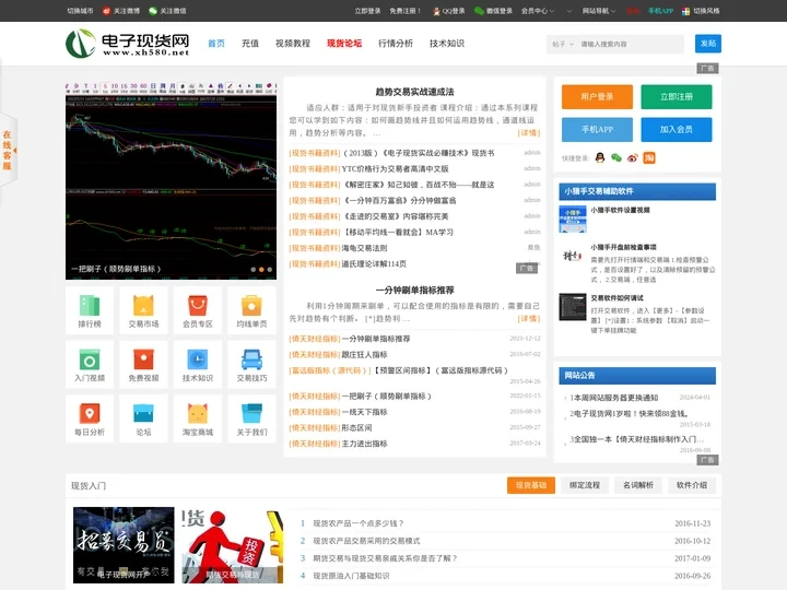 现货交易论坛_现货交流中心 -  Powered by Discuz!