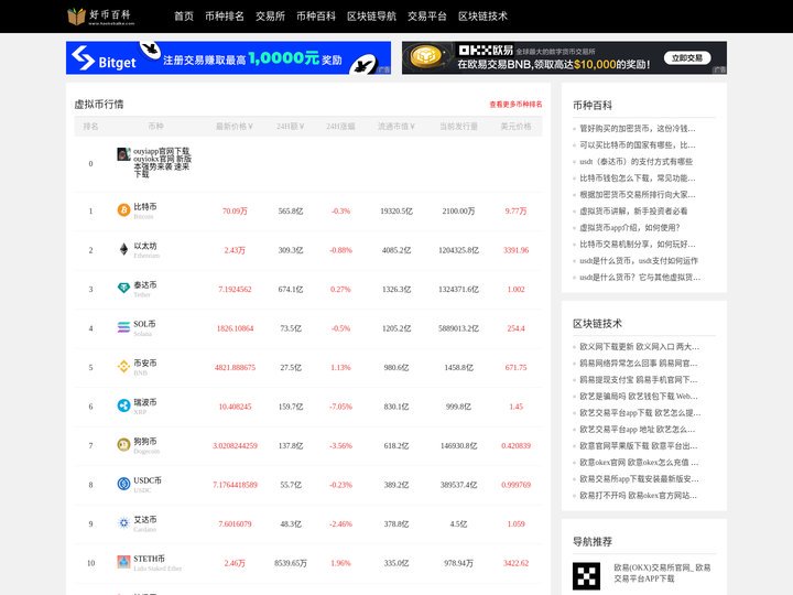 易欧交易所官网_鸥易交易平台_易欧app官网下载