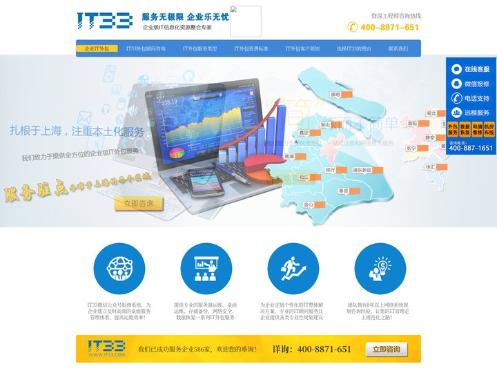 IT外包