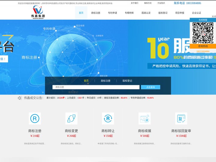 国外专利申请_设备补贴研发资助_知识产权贯标-伟鑫控股集团有限公司