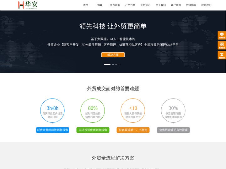 外贸软件，外贸拓客软件，外贸营销软件，外贸客户搜索开发软件，外贸邮件搜索群发软件，华安