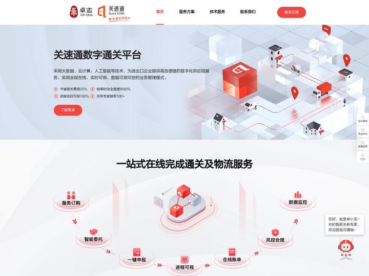关速通