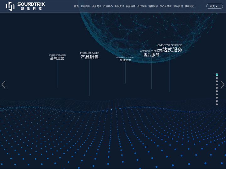 聲滙科技│ SOUNDTRIX