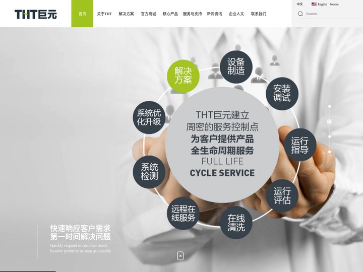 换热系统解决方案专家_THT巨元-四平市巨元瀚洋板式换热器有限公司