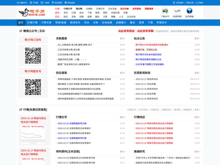 鸭子网-鸭苗 毛鸭 鸭蛋 鸭价格行情分析预测-鸭业门户网