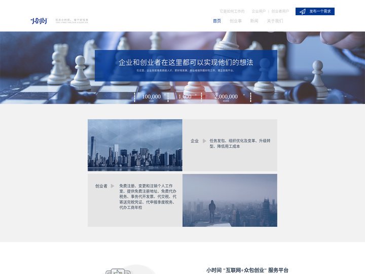 小时间-灵活用工，众包众创平台
