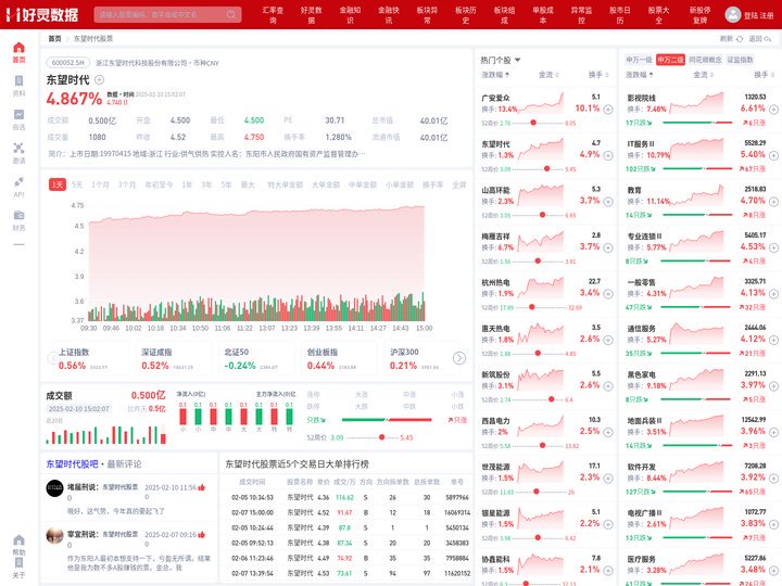 东望时代股票(600052东望时代股票股吧)