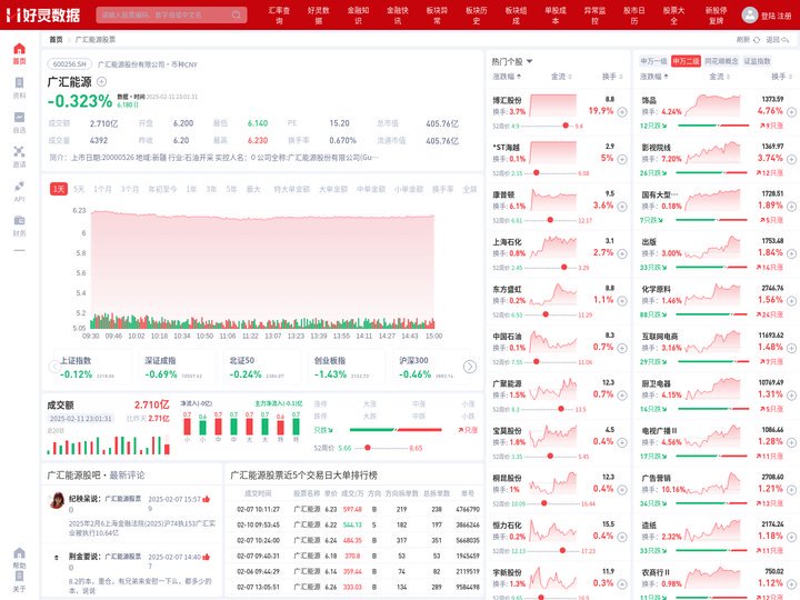 广汇能源股票(600256广汇能源股票股吧)