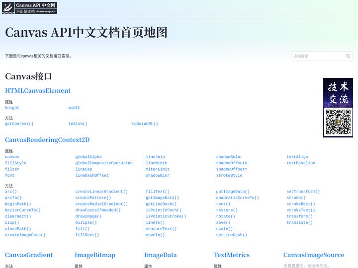 canvas API中文网 - Canvas API中文文档首页地图