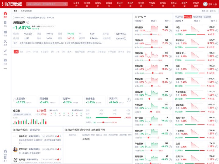 海通证券股票(600837海通证券股票股吧)