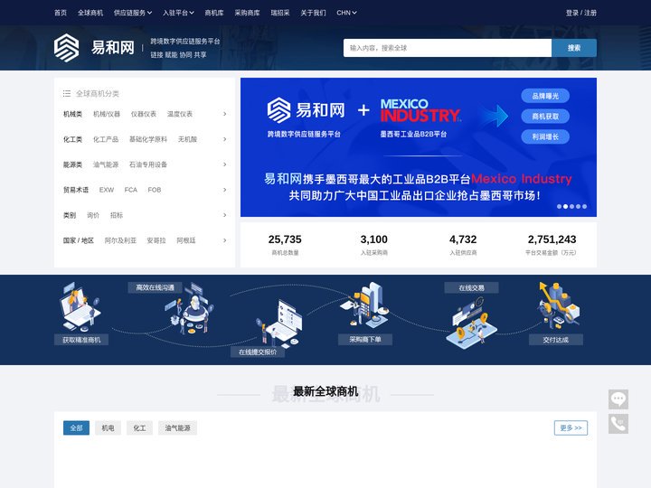 易和网 - 跨境数字供应链服务平台
