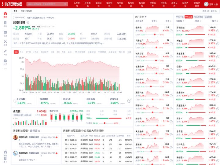 闻泰科技股票(600745闻泰科技股票股吧)