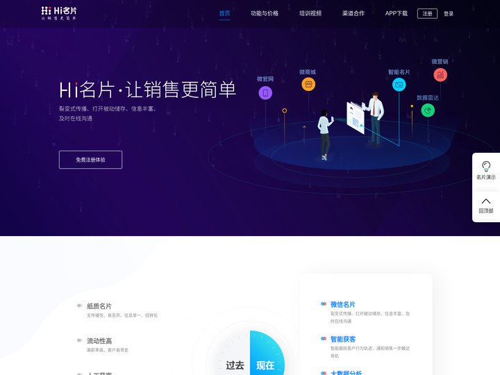 Hi名片_名片小程序_智能名片_让销售更简单