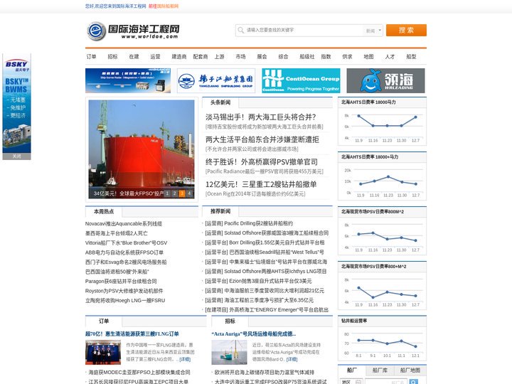 国际海洋工程网