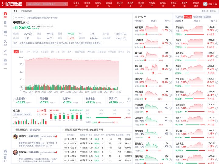 中煤能源股票(601898中煤能源股票股吧)